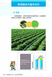 高效節(jié)水 潤(rùn)澤甬城——寧波市水利局噴微灌技術(shù)推廣應(yīng)用宣傳冊(cè)
